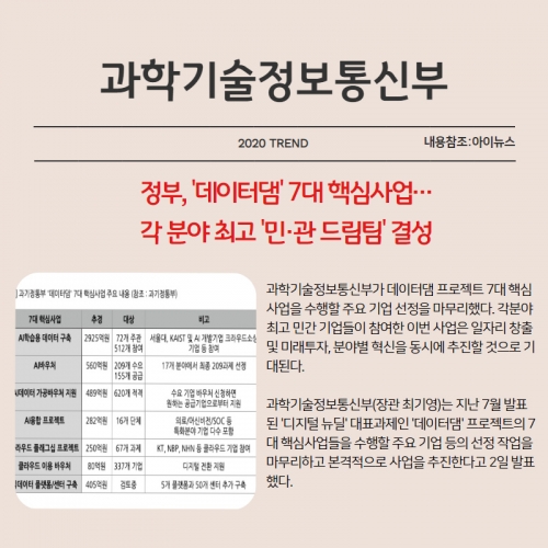 광고대행사 애드블룸