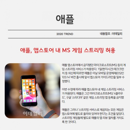 온라인광고대행사